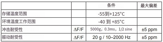 Microcrystal4 Microcrystal4