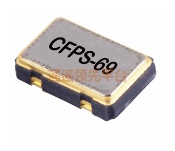 CFPS-69ϵk1,5032ԴƬ,LFSPXO009590,IQDʯӢk1,OSC