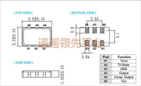 VWEUPLJANF-38.400000,VCXO晶体振荡器,CMOS输出k1体育,5032石英贴片k1体育,台湾TAITIENk1体育 VWEUPLJANF-38.400000,VCXO晶体振荡器,CMOS输出k1体育,5032石英贴片k1体育,台湾TAITIENk1体育