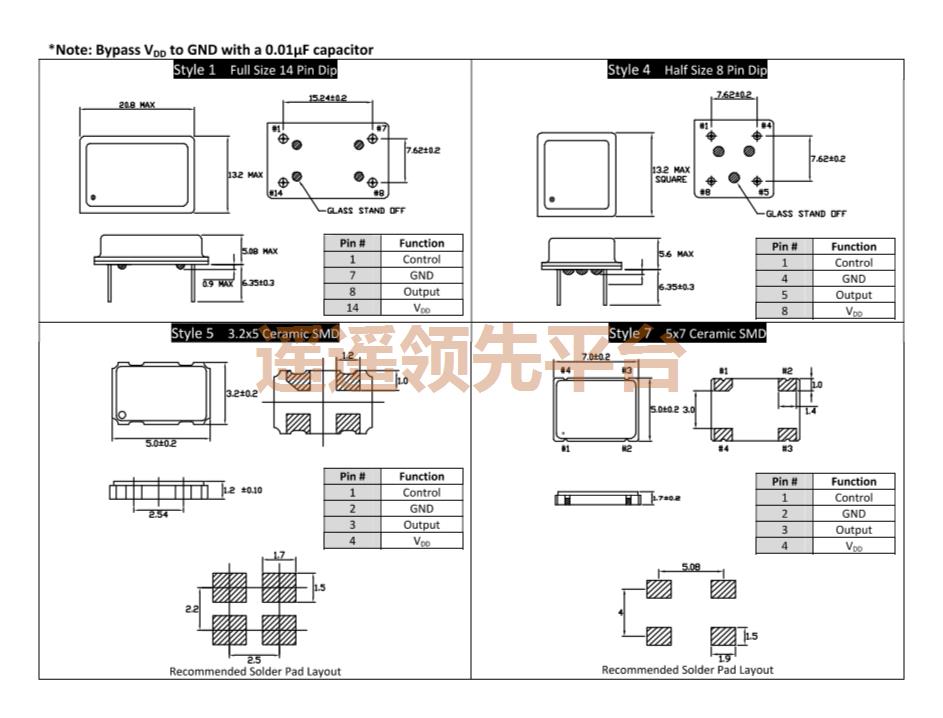 CPPFXC7-A7BR-4.0TS,CardinalԴk1,FIPO?CPPFXk1,ɵCardinalk1