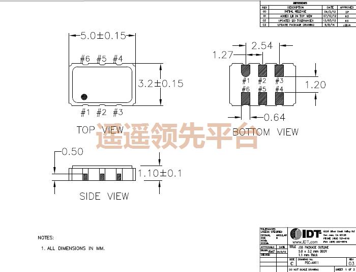 XUN535100.000JS6I8,HCSL差分k1体育,5032mm有源k1体育,IDTXTAL,6-SMDk1体育,石英k1体育 XUN535100.000JS6I8,HCSL差分k1体育,5032mm有源k1体育,IDTXTAL,6-SMDk1体育,石英k1体育