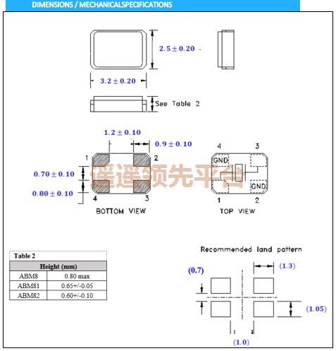 ELM8-12.5829MHz-16-R60-1U-T,AELƬk1,ELM8ŷk1