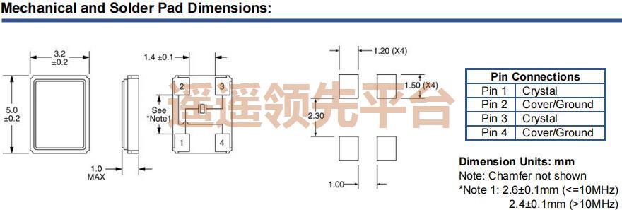 ILCX07B-FB5F20-29.4912MHz,ILSI无源谐振器,ILCX07Bk1体育 ILCX07B-FB5F20-29.4912MHz,ILSI无源谐振器,ILCX07Bk1体育