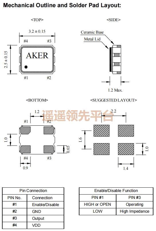 S333025T-25.000-X-R,AKERԴk1,S3ʯӢƬk1