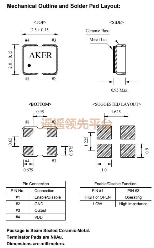 S218025T-24.000-R,AKERԴk1,S2̨k1
