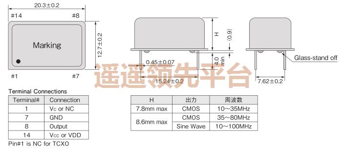 CHA-750LX-20.00000MHz,NAKAɿk1,CHAԴk1