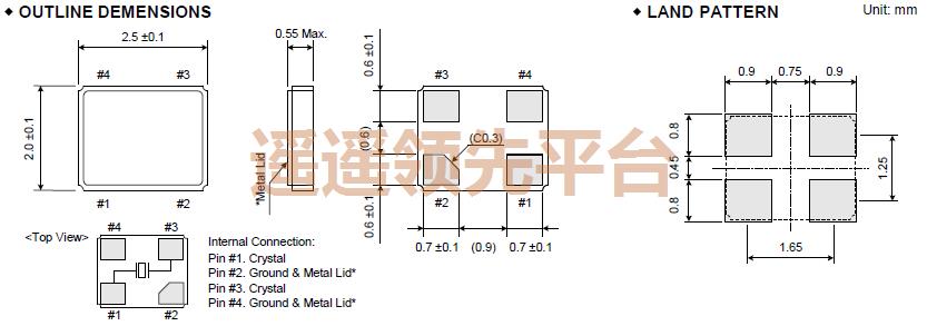 C5A-12000-060-CQ3-150-X,RIVER,FCX-05ԴƬk1