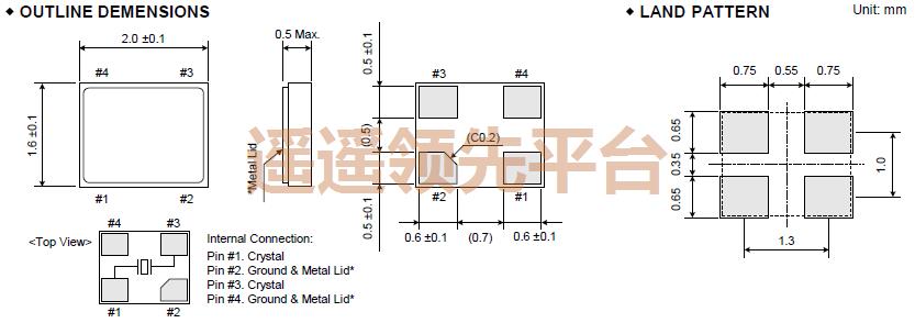 C6A-16000-060-CQ3-100-X,RIVERk1,FCX-06ʯӢk1