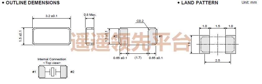 F2S-32768-090-D70 -R-X,ձRIVERԴk1,TFX-02Sг