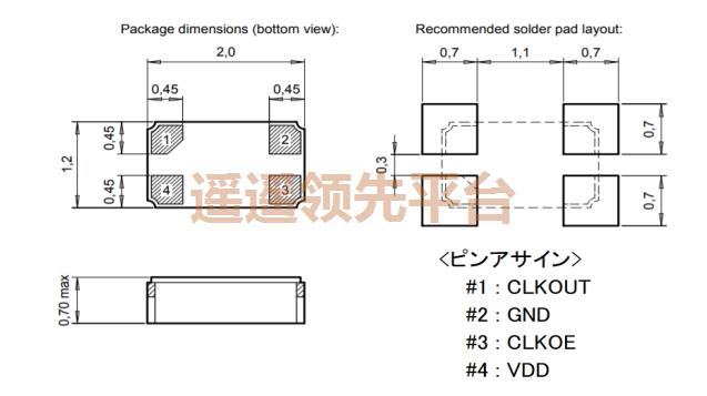 OM-7605-C820ppmTAQC,TamaDeviceƬk1,OM-7605-C8Դk1