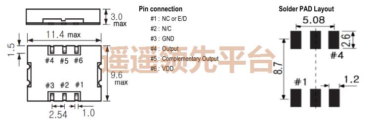 SXO-D-S2-33ST-30HZ-155.520MHz,Դ,SXO-D-S2k1