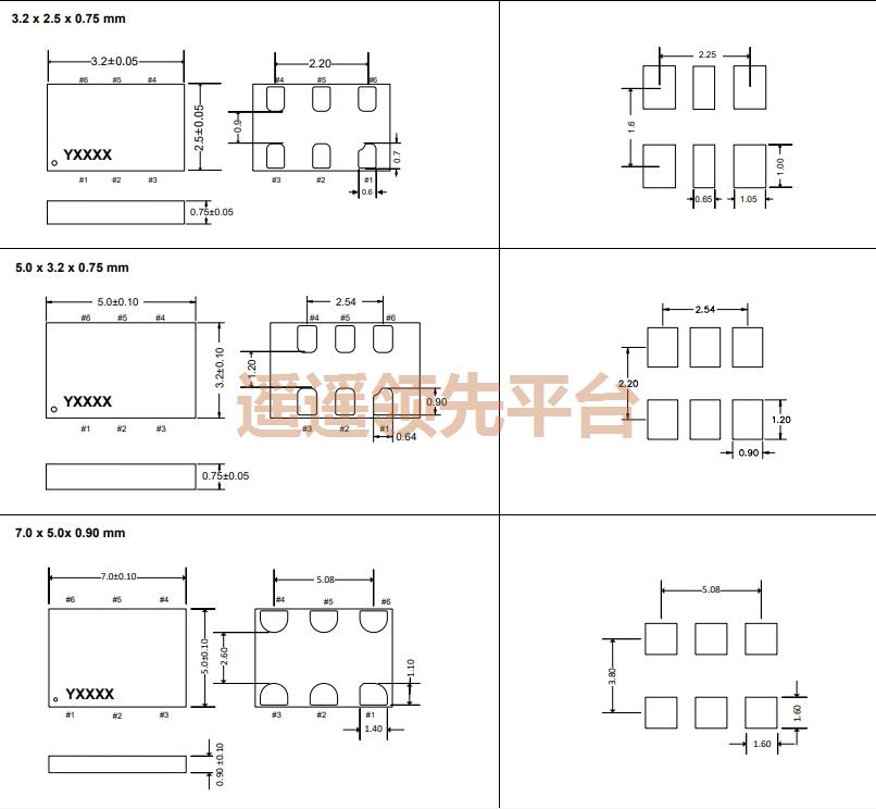 SiT9120AC-1C2-33E125.000000T,SITIMEԴk1,SiT9120k1