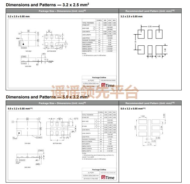 SiT9366AC-1B2-33E125.000000T,SITIMEk1,SiT9366Դk1