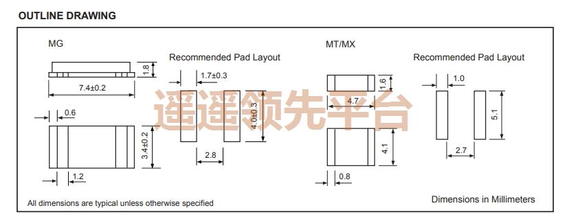 ZTASM-5M000-MG-TR,FortimingԴƬk1,ZTASMԴг