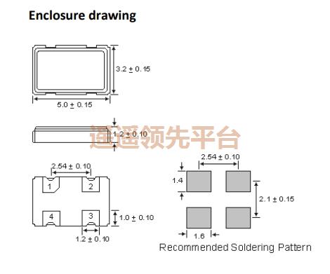 AXE5032P-50-25-0C_Rev.1-12.345678MHz,AXTALʯӢk1,AXE5032PԴk1