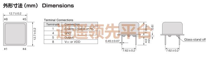 CHN-650LG-40. 00000MHz,ձNAKAɿk1,CHNʯӢk1