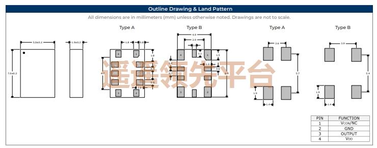 SUS75C50F48VFA-20.000M,SUNTSUͼմk1,SUS75Ck1