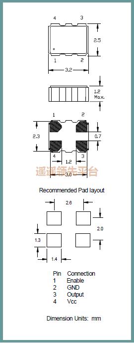 ISM97-3251BH-20.000MHz,ILSlԴk1,ISM97ԴƬk1