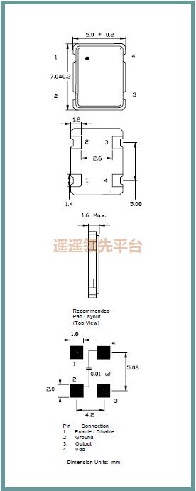 ISM91-3251BH-20.000,ILSlԴŷk1,ISM91ʯӢ