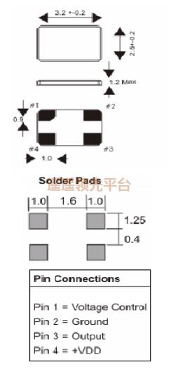 V27M000000S016,AELԴ,3225Ƭk1