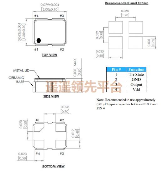 ELSADV-32.000MHz-LK-T,AELƬk1,ELSADVʯӢk1