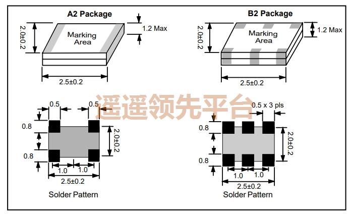 SMRS-18.43-A3,RUBYQUARTZ¬k1,SMRSԴг