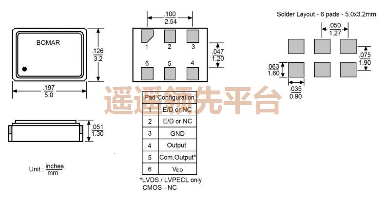 B1325-BADS3T6-20.000000,bomarŷk1,B1325Ƭ